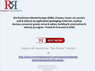 Global Bio Plasticizers Market Forecasts to 2020