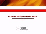 Global Rubber Gloves Market Report: 2015 Edition - New Report by Koncept Analytics