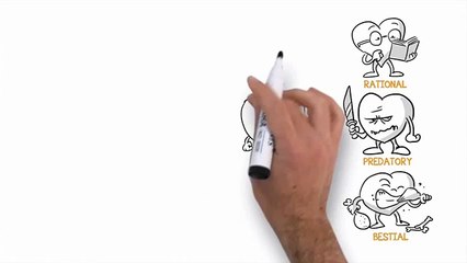 Imam Al Ghazali Advice on Disciplining the Soul - #SpiritualPsychologist