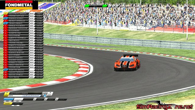 [DTM 2015] ROUND 01 - Nurburgring