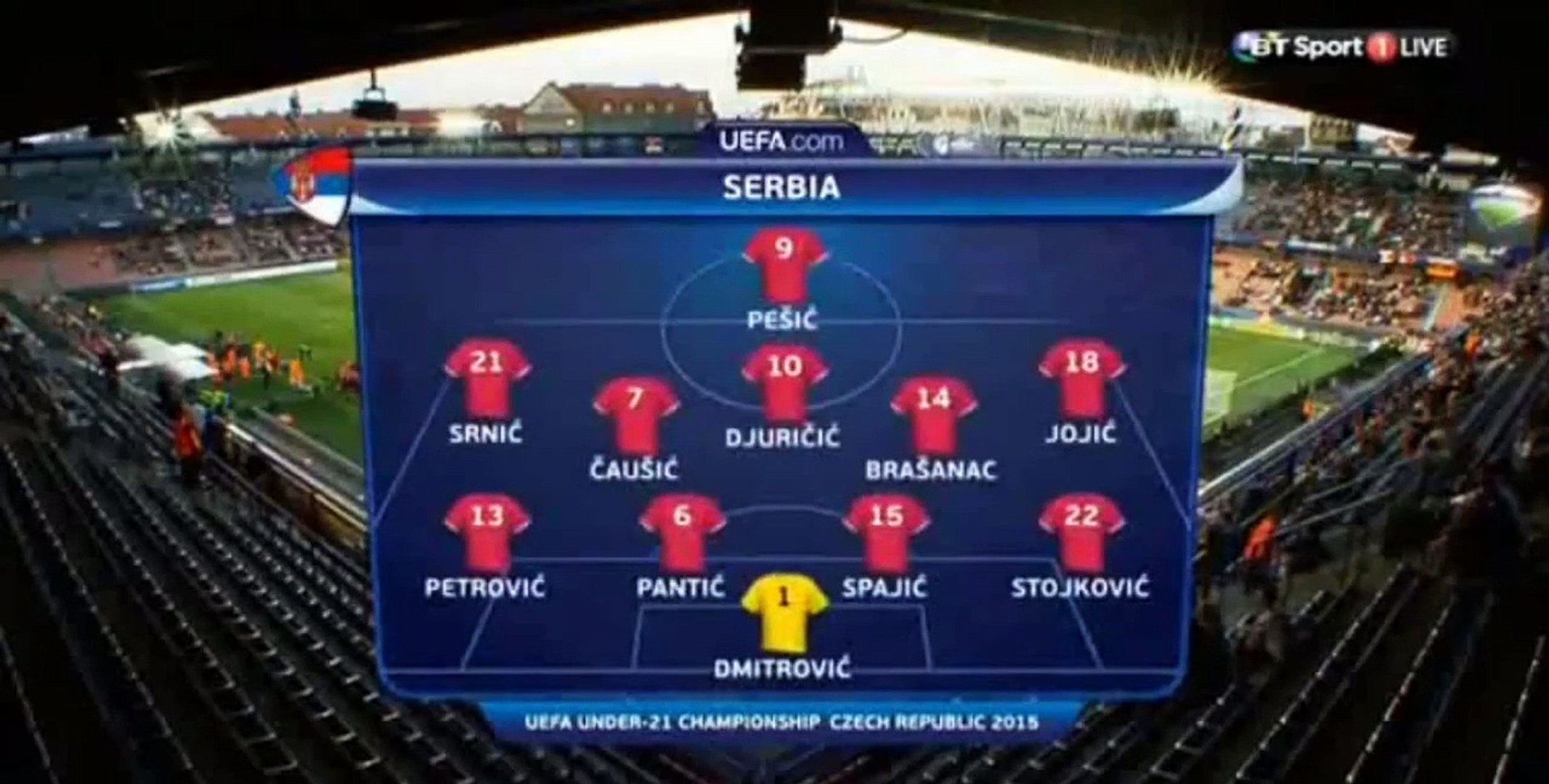 ⁣Germany 1-1 Serbia All Goals and Full Highlights HD 17.06.2015 (U21 European Championship)