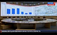 BUSTED! Kiev Censors MH17 Cockpit Communications In Blatent FALSE FLAG COVER UP!