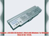 Replacement Laptop Battery For Sony VAIO VGN-CR190 VGN-CR290 VGN-CR490 VGN-CR590 9-CELL