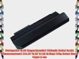 AGPtek 9 Cell 7200 mAh Replacement Battery for Select IBM Lenovo ThinkPads