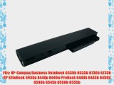 LENMAR Replacement Battery for HP EliteBook 6930p Business Notebook 6530b 6730b Laptop Computers