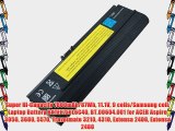 Super Hi-Capacity 7800mAh/87Wh 11.1V 9 cells/Samsung cell Laptop Battery BATEFL50L6C40 BT.00604.001