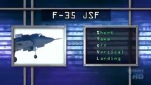 F-35 Lightning II Stealth Fighter jet In Action