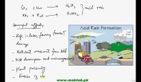 FSc Biology Book2, CH 27, LEC 6, Water Pollution, Acid Rain, Pesticides and Fertilizers