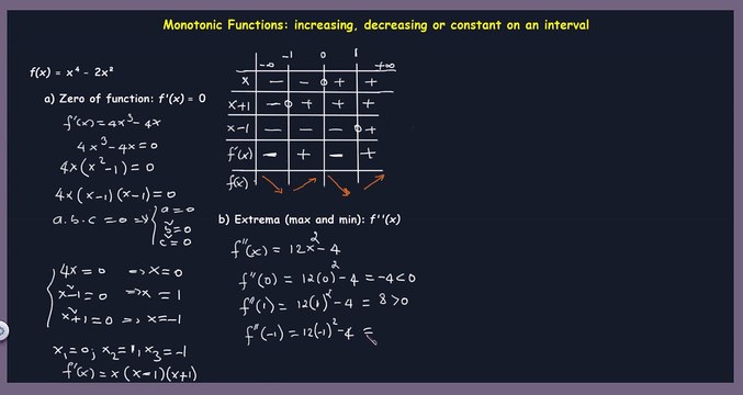 Monotonic Functions - increasing, decreasing or constant on an interval 1