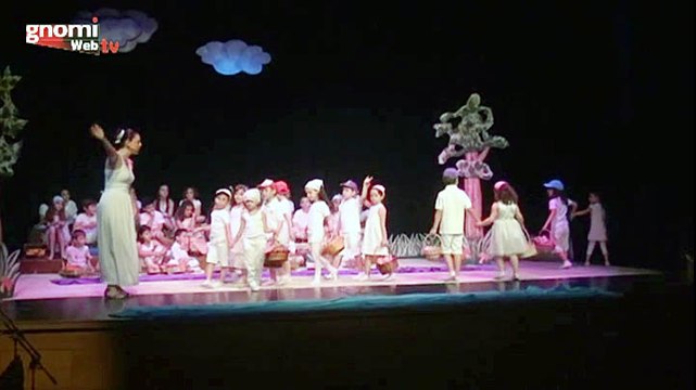 Μουσική παράσταση από την Τάξη Μουσικής Προπαιδείας του Πολυάνειου Ωδείου Κιλκίς