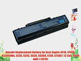 Amsahr Replacement Battery for Acer Aspire 4310 4740G- 432G50Mn 5236 5335 5536 5536G 5738 5738G