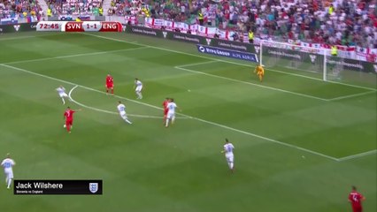 Top 7 Goals of the Week - Episode 20 - June 2015 Week 3