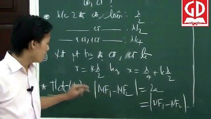 Một số dạng bài toán  về  Giao thoa sóng mở rộng ( Phần 1 )    -  [ HocTapTrucTuyen.vn  ]