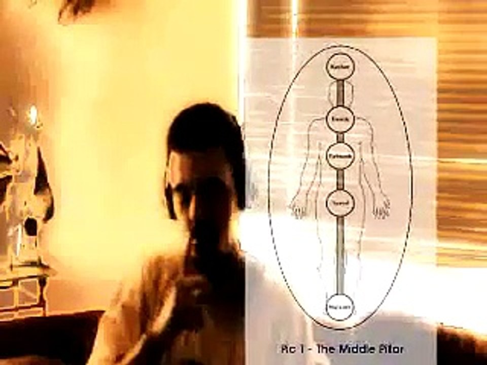 The Middle Pillar Shaktipat Meditation [1]