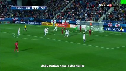 Joao Mário Goal 0:1 | England vs Portugal 18.06.2015
