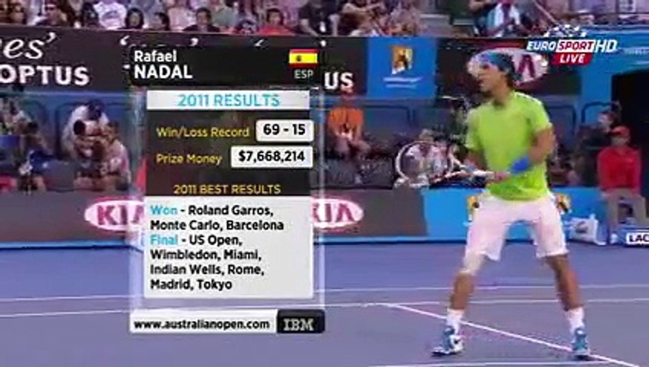 Australian Open 2012 Semifinal - Rafael Nadal vs Roger Federer new hd