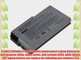 14.80V2200mAhLi-ionHi-quality Replacement Laptop Battery for Dell Inspiron 500m 600m Series