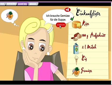 Essen und Trinken- Einkaufsliste