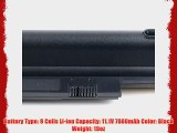 Bay Valley Parts 9-Cell 11.1V 7800mAh New Replacement Laptop Battery for LENOVO:ThinkPad Edge