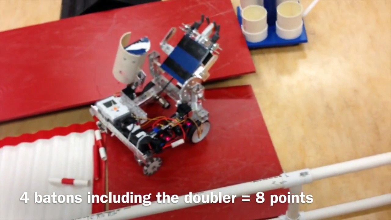 Robotics Finally