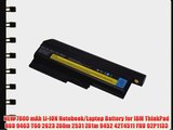 NEW 7800 mAh Li-ION Notebook/Laptop Battery for IBM ThinkPad R60 9463 T60 2623 Z60m 2531 Z61m