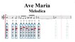 Melodica Tutorial - Ave Maria - Schubert (Sheet music - Guitar chords)