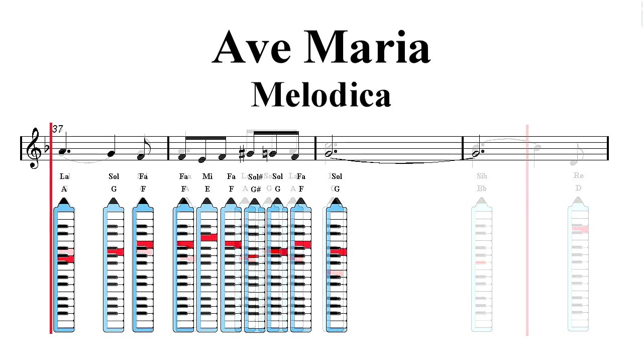 Melodica Tutorial Ave Maria Schubert (Sheet music Guitar chords