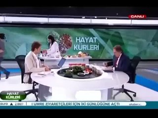 İbrahim Saraçoğlu - Diz kapağı ödemi, rahimde kistler için bitki