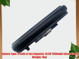 Bay Valley Parts 9-Cell 10.8V 7800mAh New Replacement Laptop Battery for LENOVO:L116Y01L11S6F01ASM