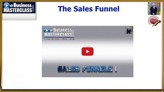 Understanding How The Sales Funnel Works Part 1