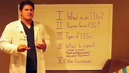 Basic EEG (Electroencephalogram) for the New Patient
