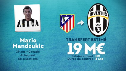 Officiel : la Juventus s'offre Mario Mandzukic !