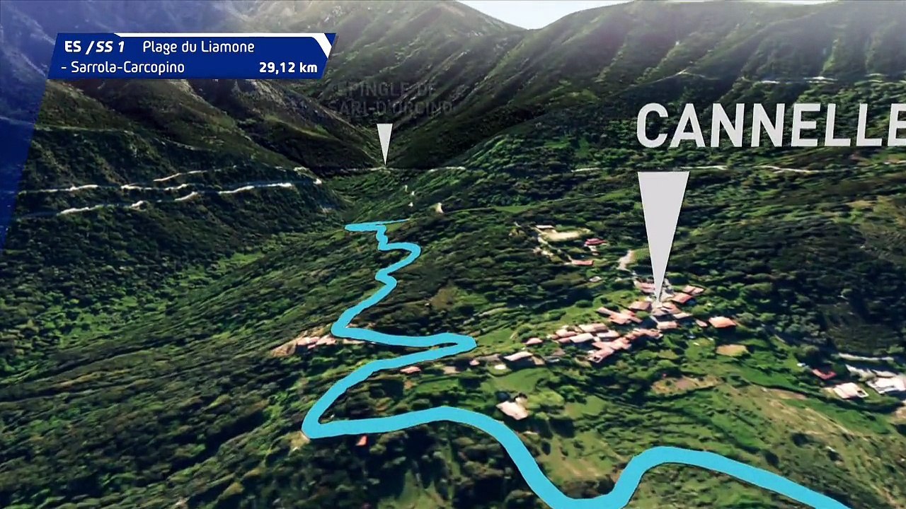 Parcours du Tour de Corse en 3D