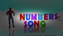 Spiderman Cartoons 123 Songs for Children | Frozen ABC Songs for Babies | Batman Colors Songs | İnna