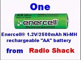 Pulse Motor powered by Enercell 1.2V 2500mAh Ni-MH 'AA' rechargeable battery