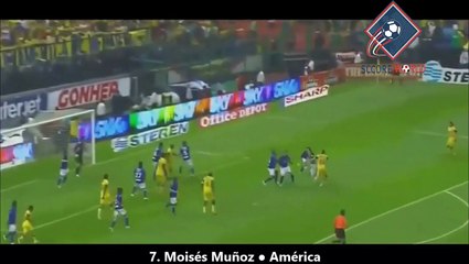 Top 10 Goals by Goalkeepers Ever | HD 2015