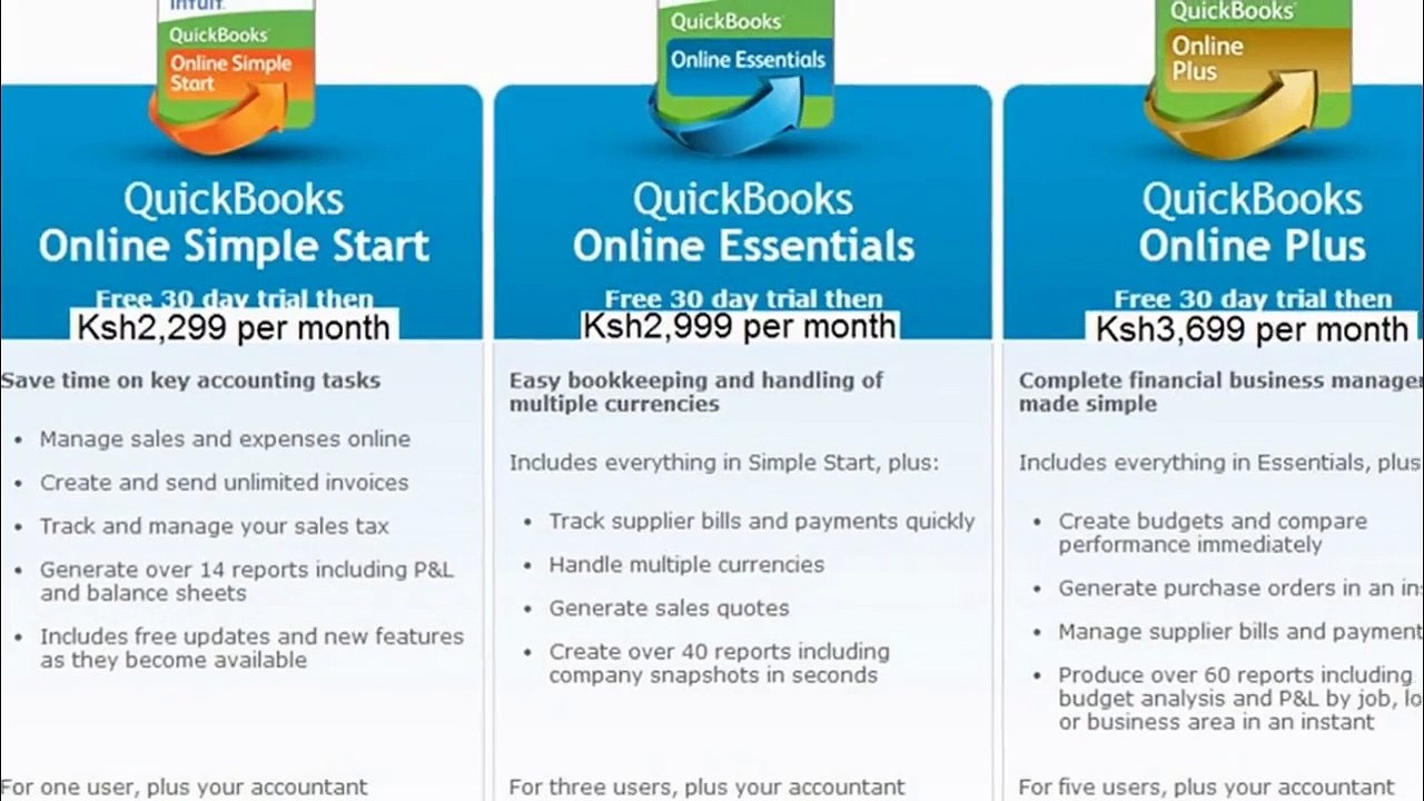 Buy QuickBooks software and pro in Kenya
