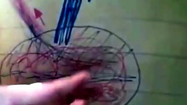 Science Geothermal Project | science projects, |science experiments, | Simple Project