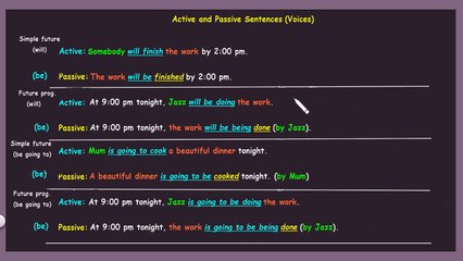 Active and Passive Sentences Part 4