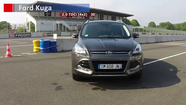 Ford Kuga 2.0 TDCi : 0 à 100 km/h sur le circuit de Montlhéry - AutoMoto 2015