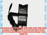 Dell Inspiron 300M 500M 510M 600M 630M 640M 700M Laptop AC Adapter Charger : Dell P/N: PA-10
