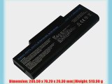 PowerSmart? 11.1V 6600mAh Li-ion Battery for ASUS 90-NI11B1000 90-NI11B1000Y 90-NI11B2000Y