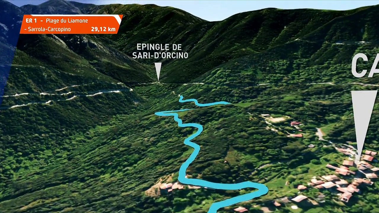 Tour de Corse - 10.000 Virages - Parcours 3D