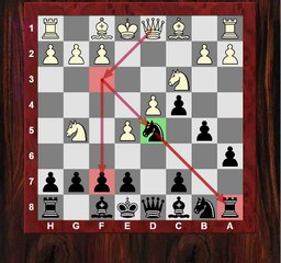 Chess Strategy: Evolution of Chess Style #99 - Efim Bogoljubov vs Alexander Alekhine - Game 17 1934