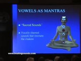 Vowels as Sacred Sounds