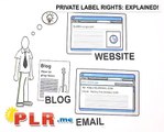 PLR Content... EXPOSED! What is Private Label Rights?