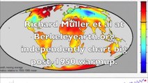 A Skeptic Confirms Substantial Recent Global Warming