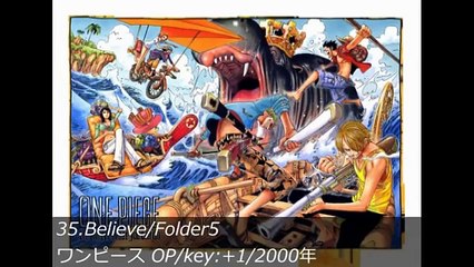 Kake Nukeru Anime Song Medley Ⅲ