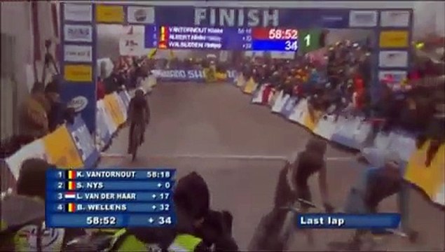 Championnats du Monde de Cyclo-cross 2013 Final Sven Nys