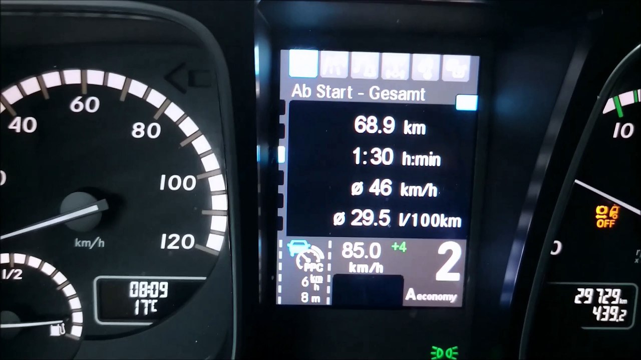 Abstandsregeltempomat